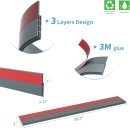 2 Pack Door Draft Stopper, Under Door Draft Blocker, Home Improvement Soundproof Door Sweep  Stripping for Doors, 2" W x 39" L, Grey
