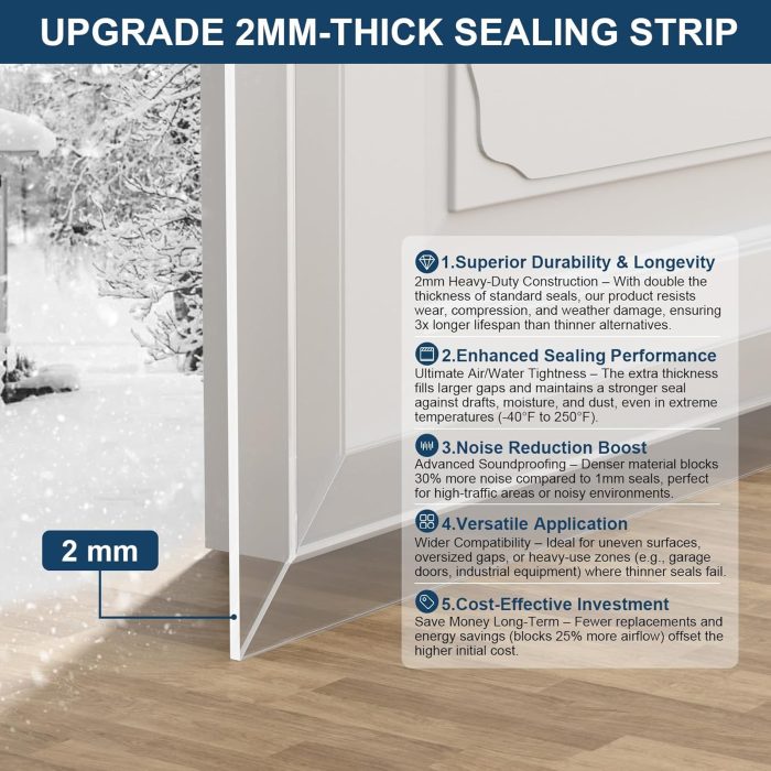 Heavy-Duty 20 ft x 2 in  Stripping, Extra Thick 2mm Door Draft Stopper Silicone Seal Strip for House and Glass Shower Doors for Collision and Side Gaps of Door and Windows, Clear - Image 2