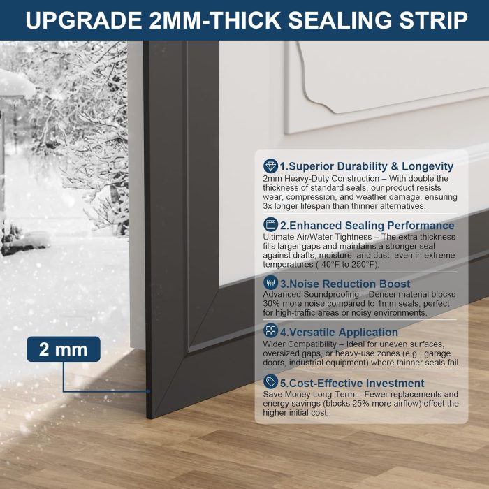 Heavy-Duty 20 ft x 2 in  Stripping, Extra Thick 2mm Door Draft Stopper Silicone Seal Strip for House and Glass Shower Doors for Collision and Side Gaps of Door and Windows, Black - Image 2